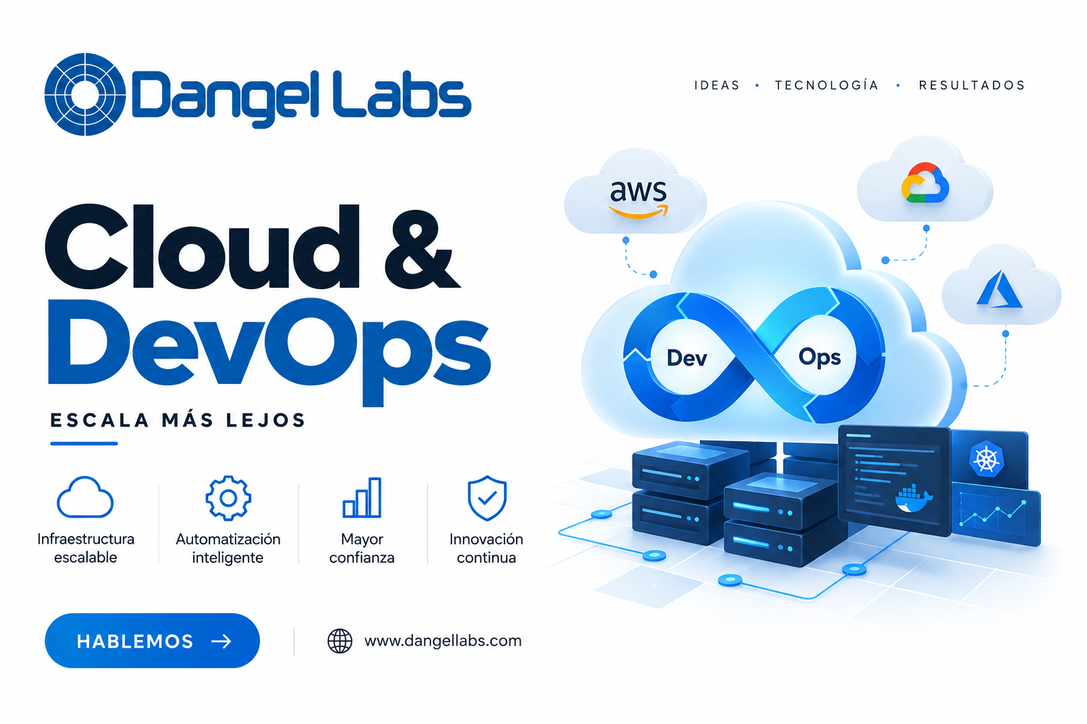 clouddevops